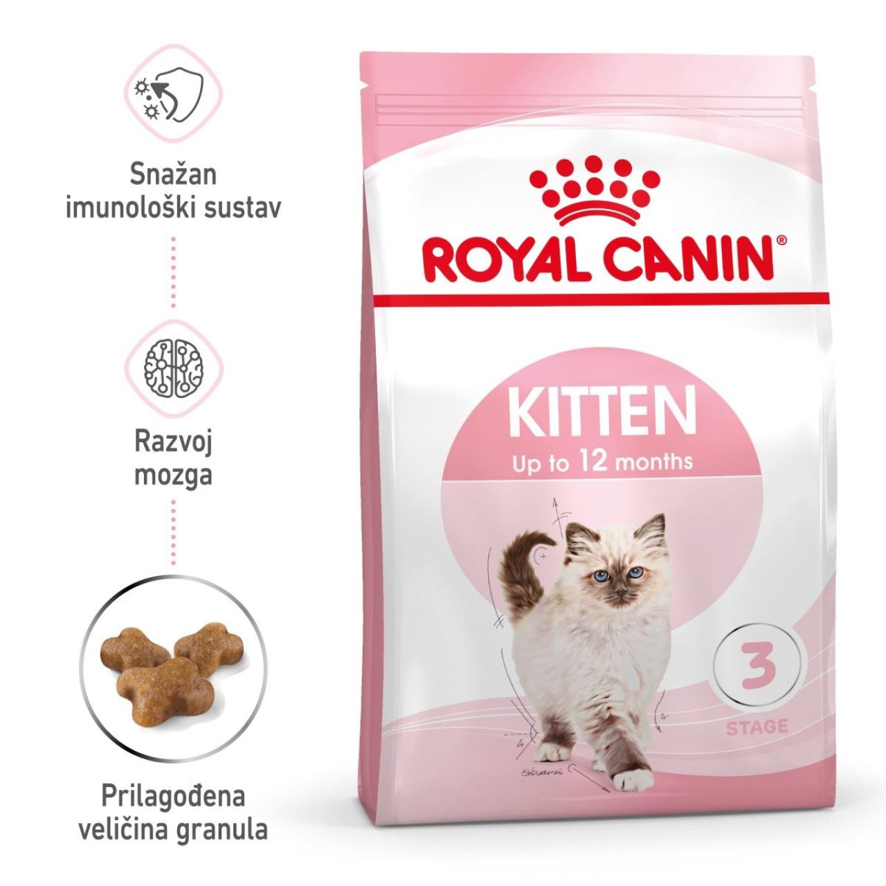 Royal Canin Cat Kitten 400g