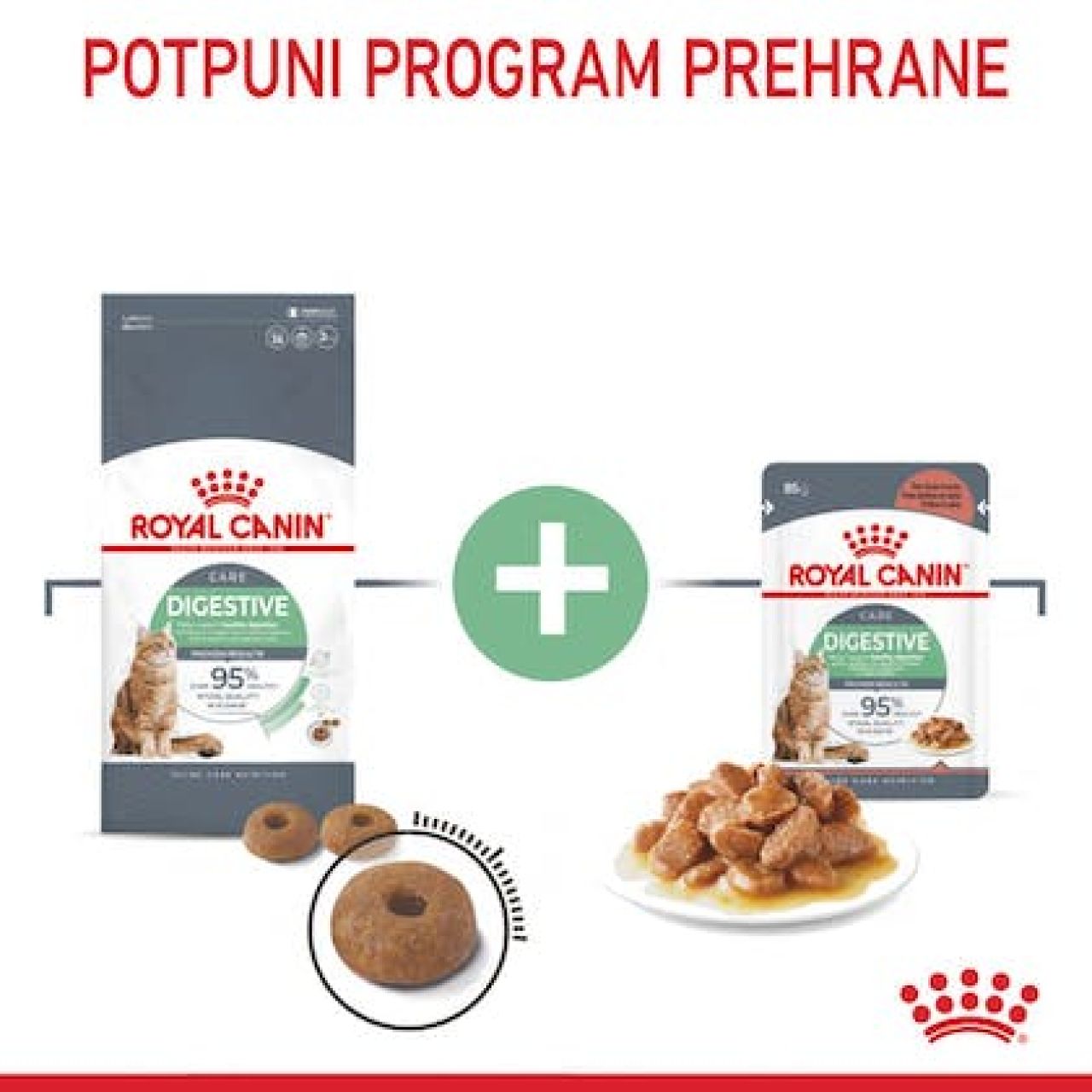 Royal Canin Cat DIGESTIVE CARE